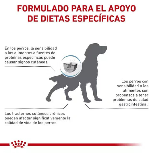 Royal Canin Hydrolyzed Protein Adult Canine 11.5kg